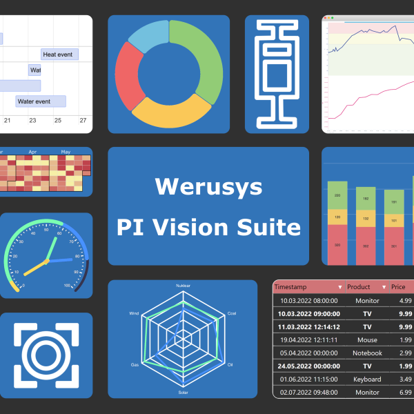Mejora tus implementaciones y diseños en PI Vision